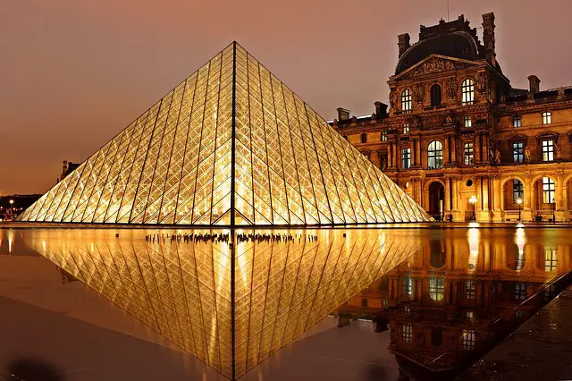 best places in Paris, tourist attraction in Paris, Famous places in Paris