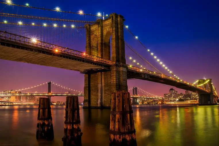 top attractions in New York, must-see attractions in New York, New York attractions list