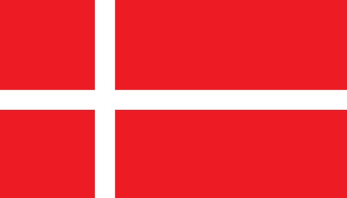 Denmark facts, interesting facts about Denmark, Denmark facts and information