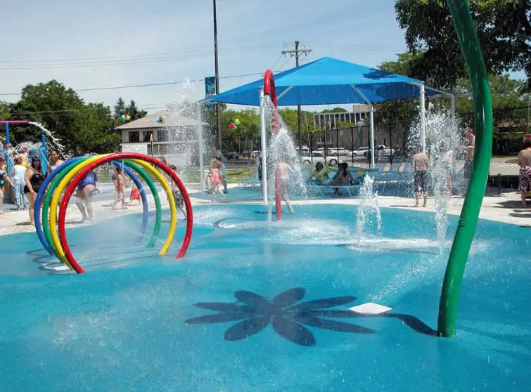 Water Parks in Chicago, Aqua Parks in Chicago