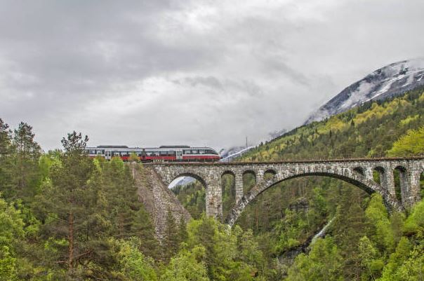  Scenic train routes in Europe,Europe's scenic train journeys,Europe train journey, amazing train journey in Europe