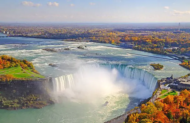 Niagara falls, how to visit Niagara falls, Canada travel, Niagara falls sightseeing, things to do in Niagara falls
