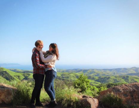 Best Things To Do in California For CouplesWorld Tour & Travel Guide