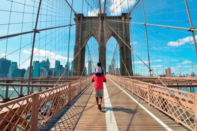 Things to do in NYC with Kids | New York Activities with KidsWorld Tour ...