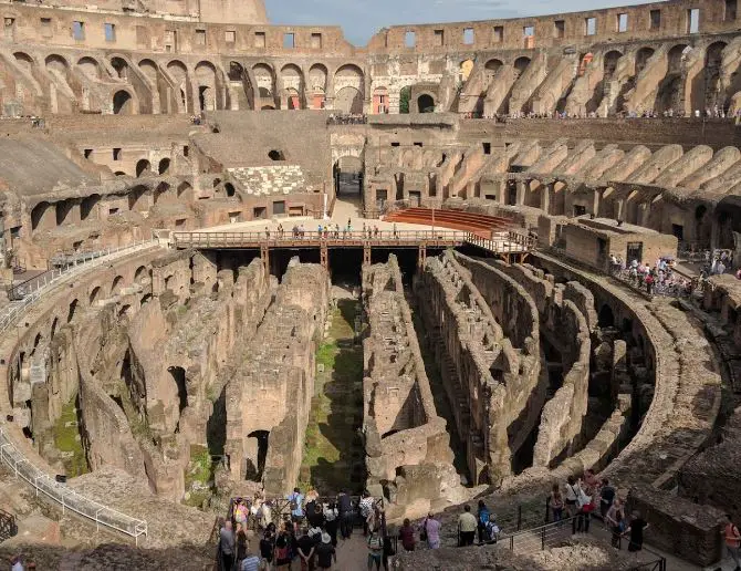 Things to do in Rome, Rome activities