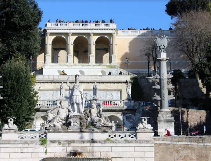 Attractions of Rome, Rome best Places