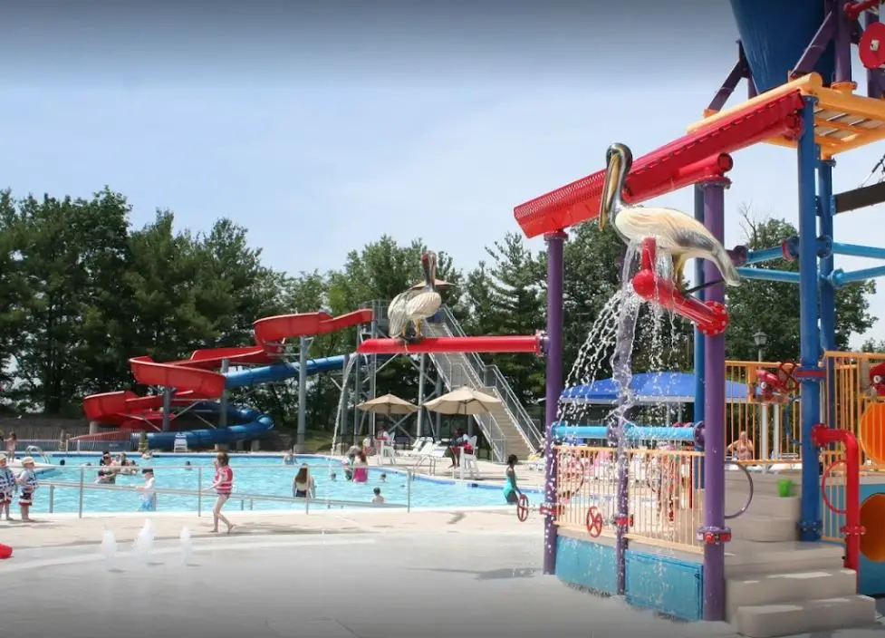 Popular Water Parks in Washington DC